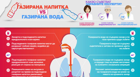 podsladenite_gazirani_napitki_mogat_da_budat_opasni-1