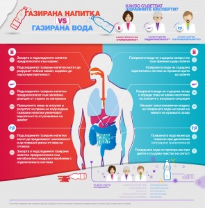 podsladenite_gazirani_napitki_mogat_da_budat_opasni