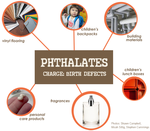 Phthalate