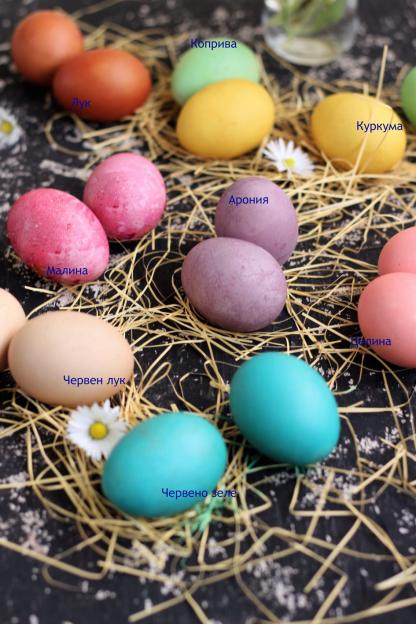 Природни бои за великденски яйца